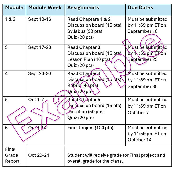 CRI 2025 Timeline Example