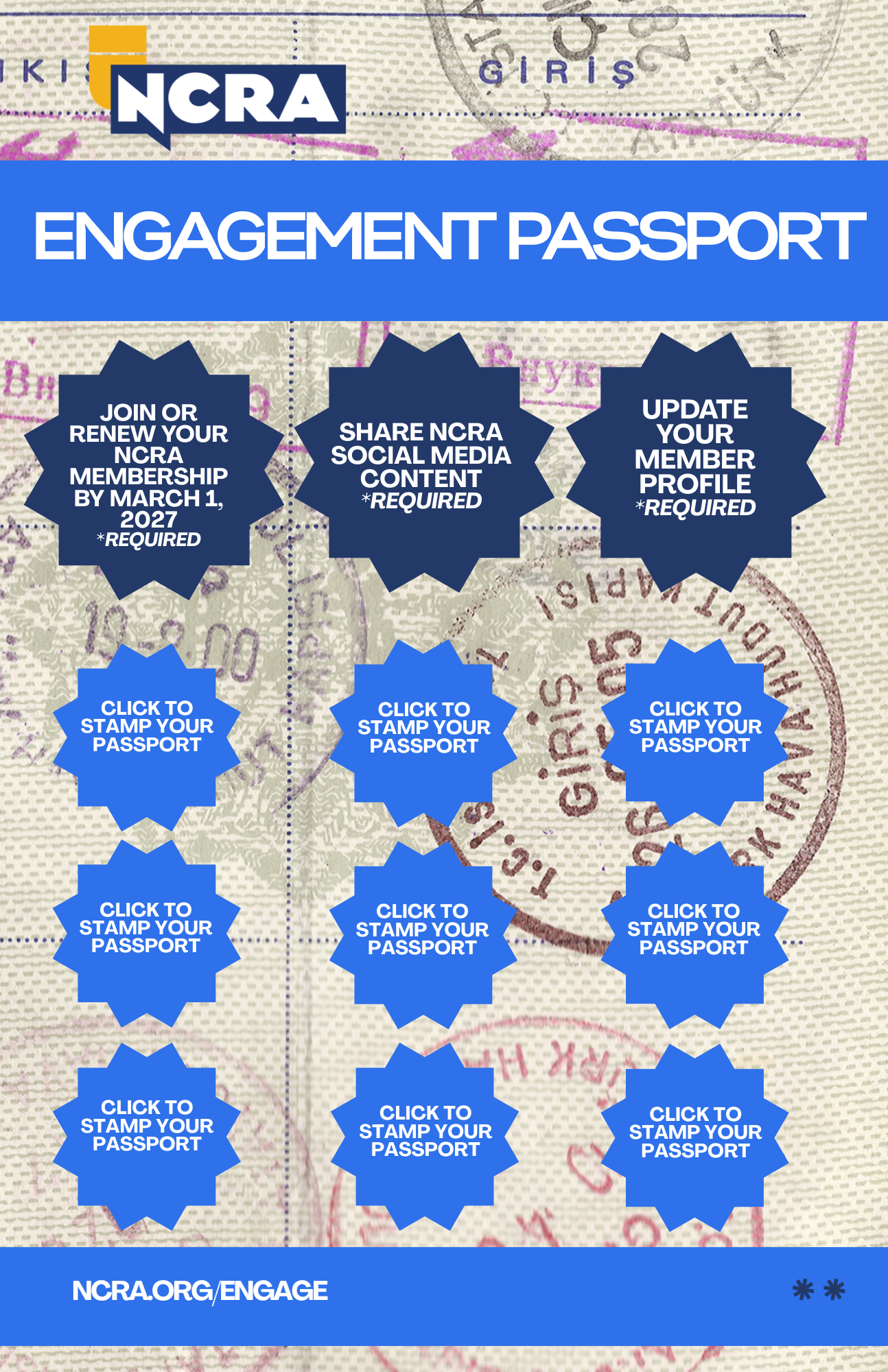 NCRA Passport submission